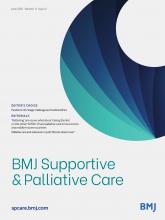 BMJ Supportive & Palliative Care: 11 (2)